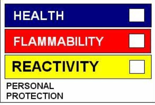 Health Flammability And Reactivity Chart