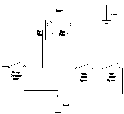 Jeep Jk Locker Wiring Harness from www.alpharubicon.com