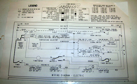 Clothes Dryer Repair