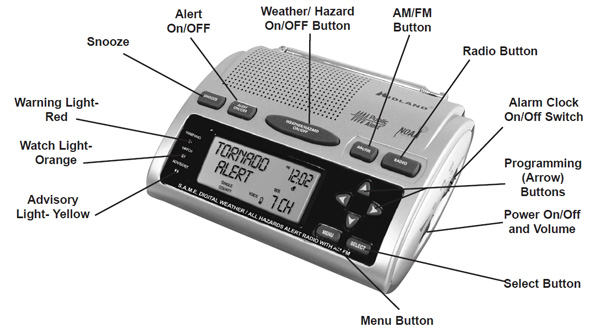 Midland Weather Radio Programming Software