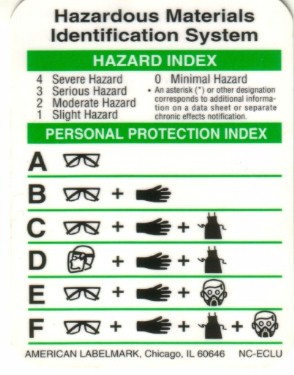 materials hmis ppe hazardous codes system identification label chart letter material alpharubicon